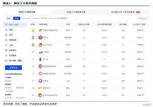 今日爆料视频小程序,视频小程序背后的热点事件  第2张 今日爆料视频小程序,视频小程序背后的热点事件  第2张